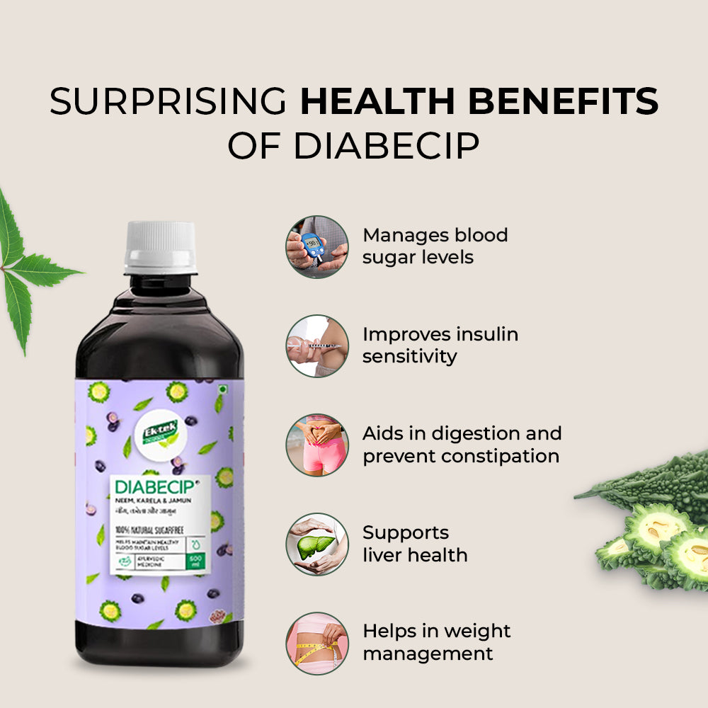 Diabecip | Neem Karela Jamun Juice | Diabetic Care | 1lt and 500ml