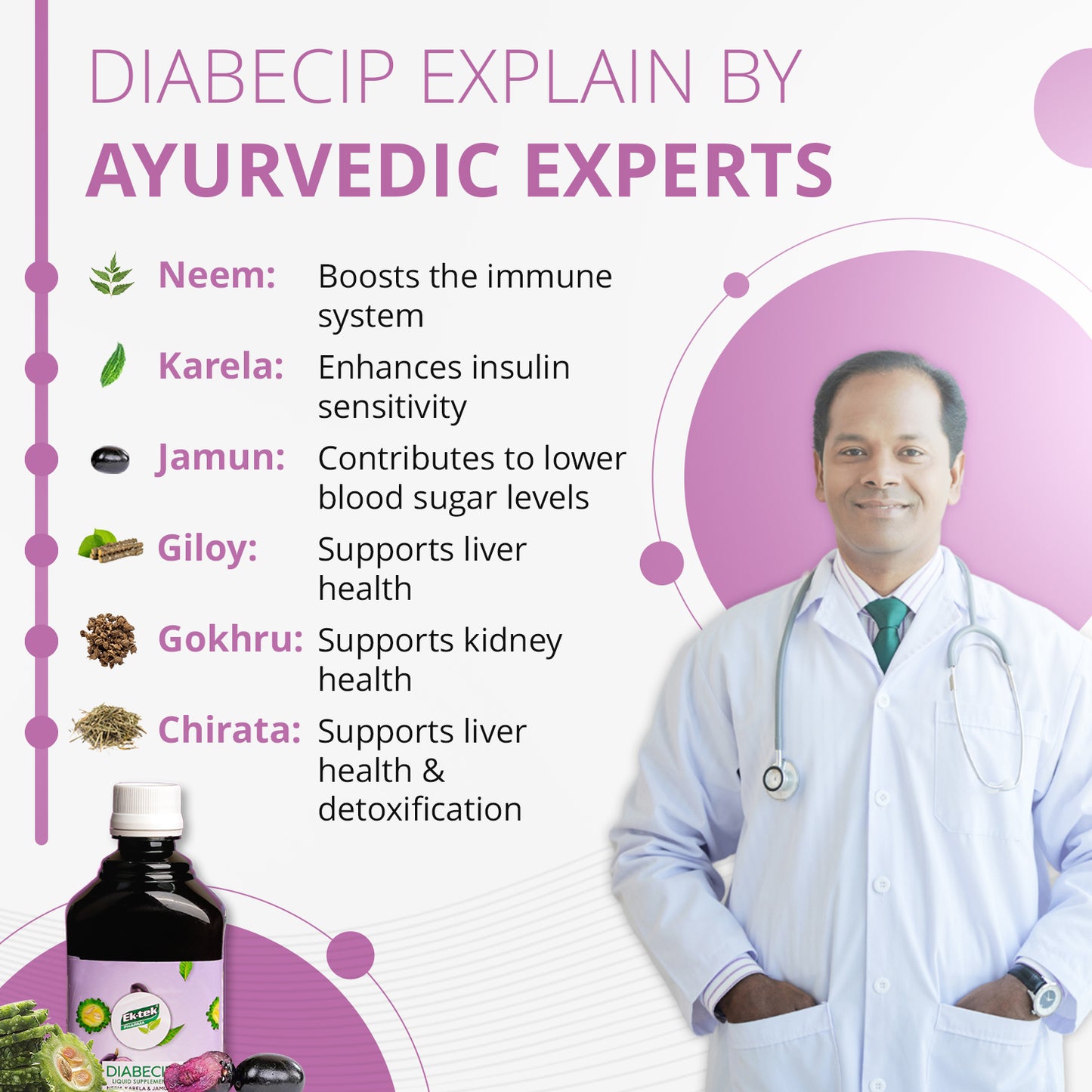 Diabecip | Neem Karela Jamun Juice | Diabetic Care