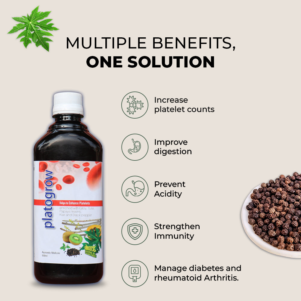 Platogrow | Platelet Syrup | Boost Platelets Naturally – EK-TEK PHARMA